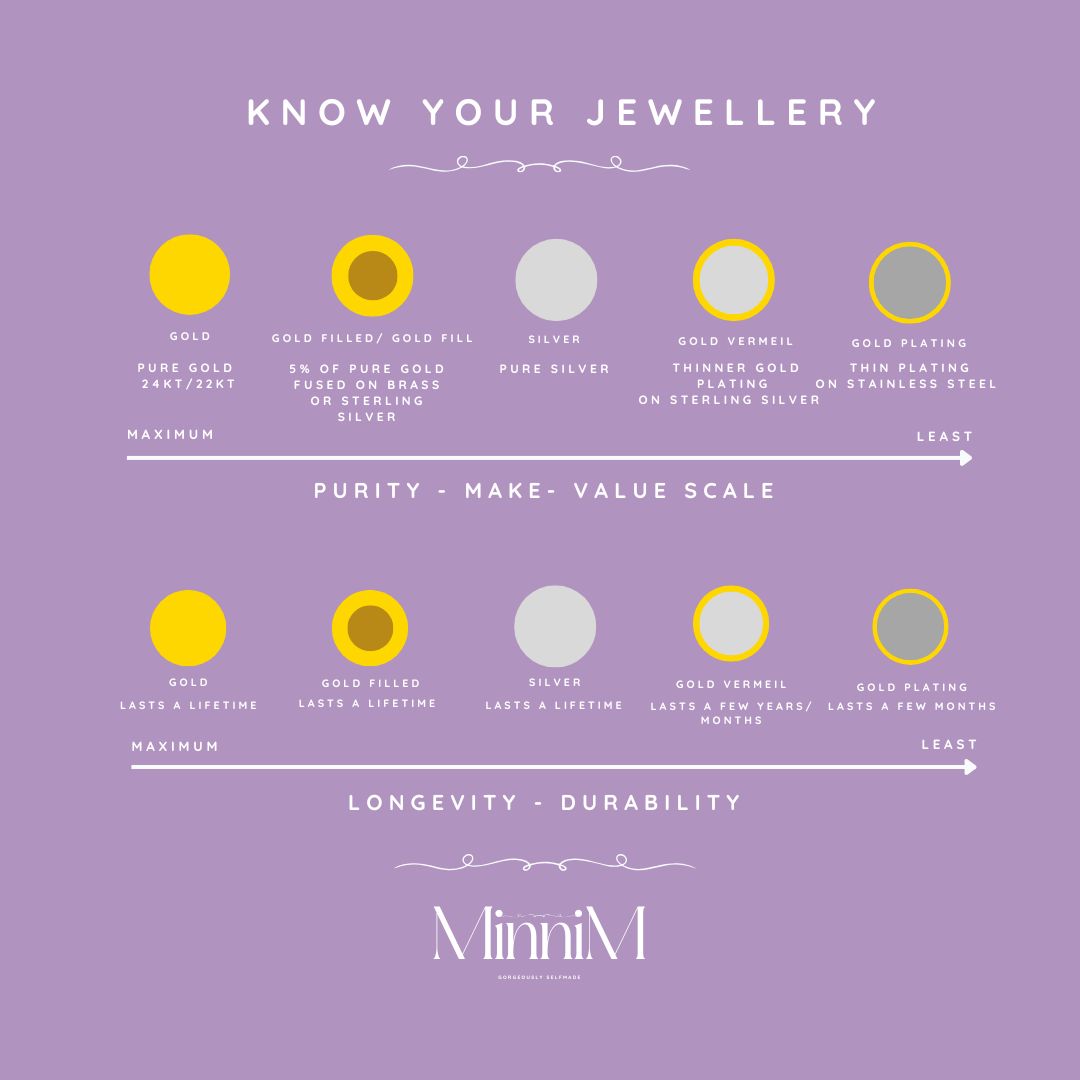 14k Gold Filled Pink and White Freshwater Pearl Bracelet